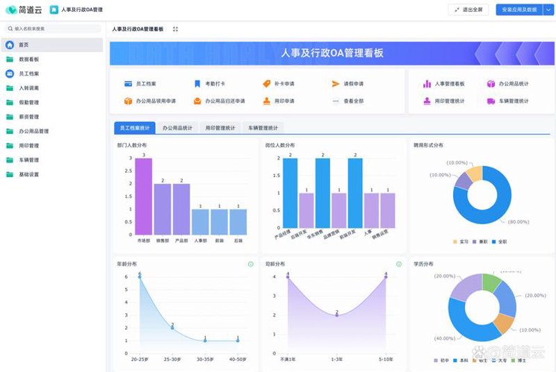 办公效率提升利器:OA办公系统如何成就企业管理新高度?